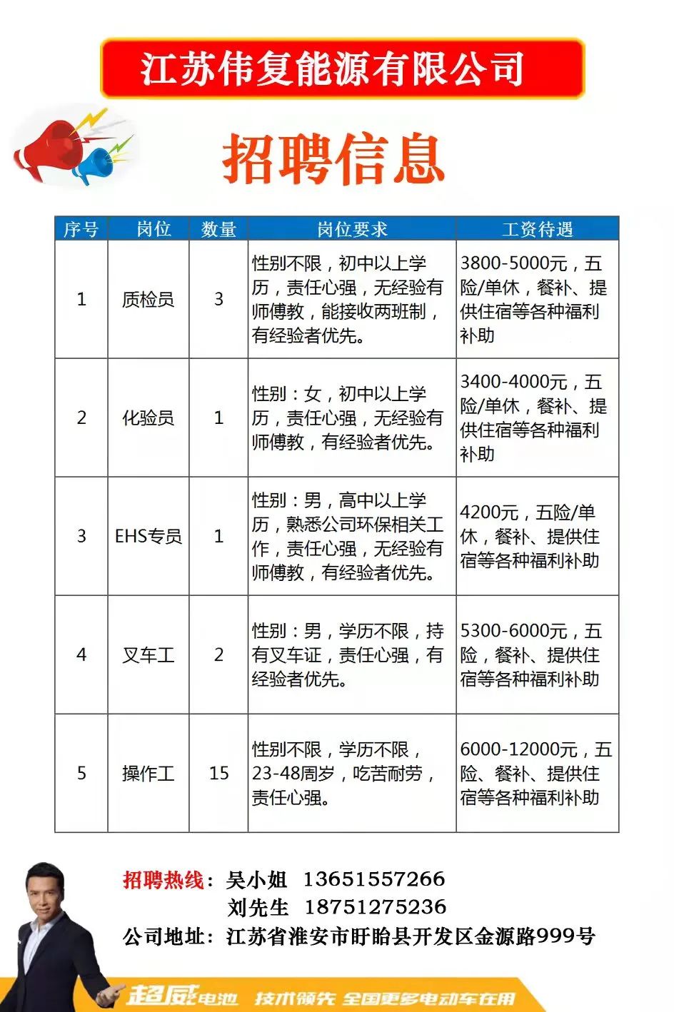 嘉鱼招聘信息热线，探索自然美景与内心平静的旅程