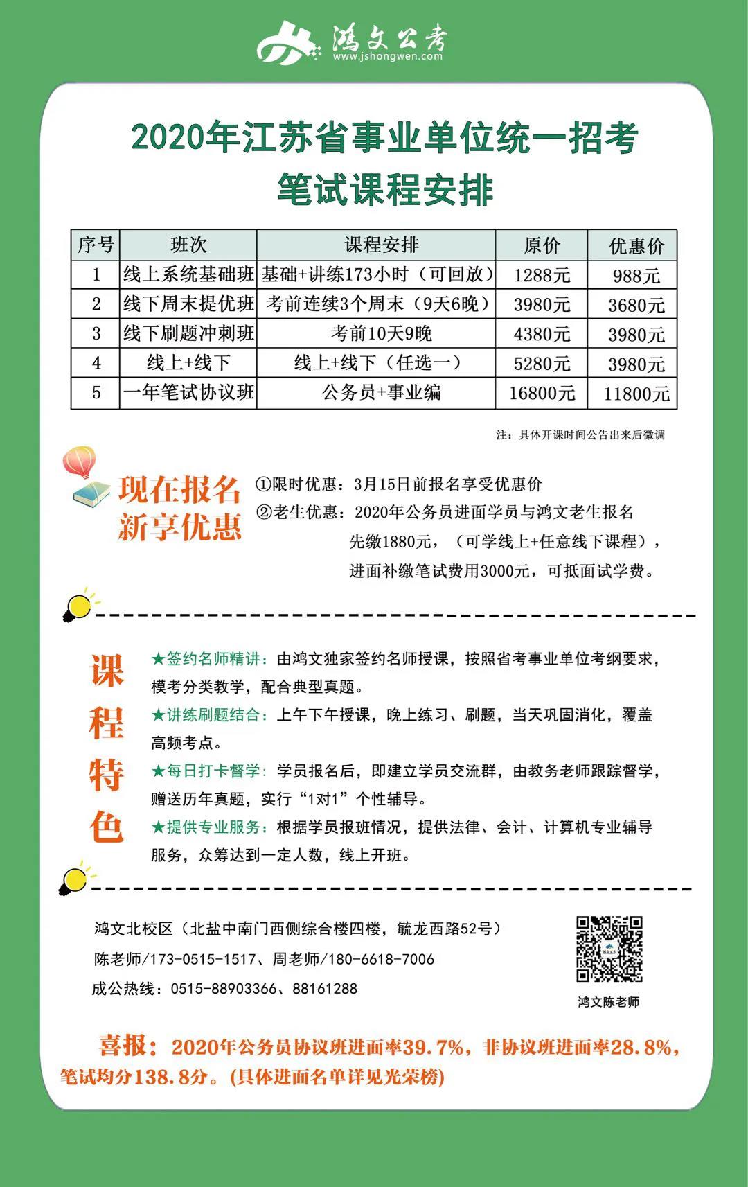 盐城招聘网最新职位更新，职业发展的理想选择地