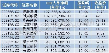 贵州百灵股票，逆风翱翔，展现自信与成就之路
