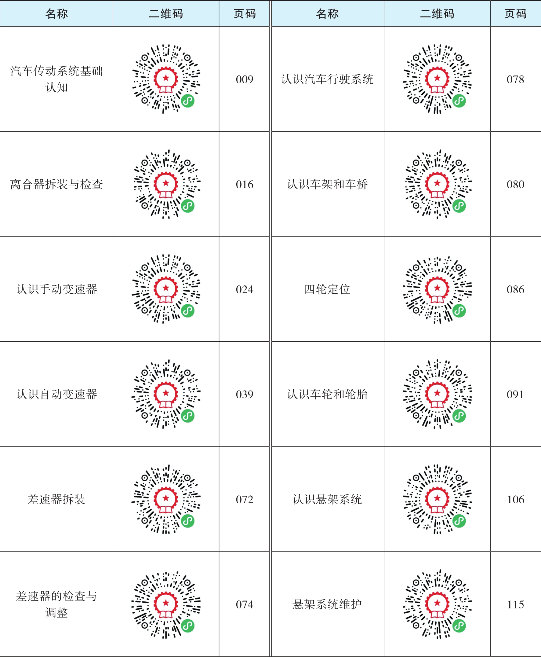 二维码查价格的利弊，便捷与隐患的探讨