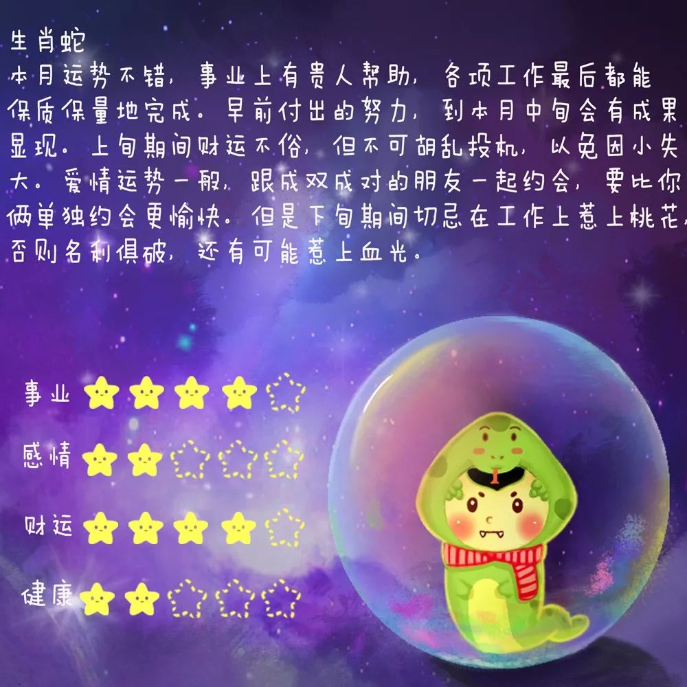 最新运势揭晓,最新运势揭晓，笑迎人生转折点