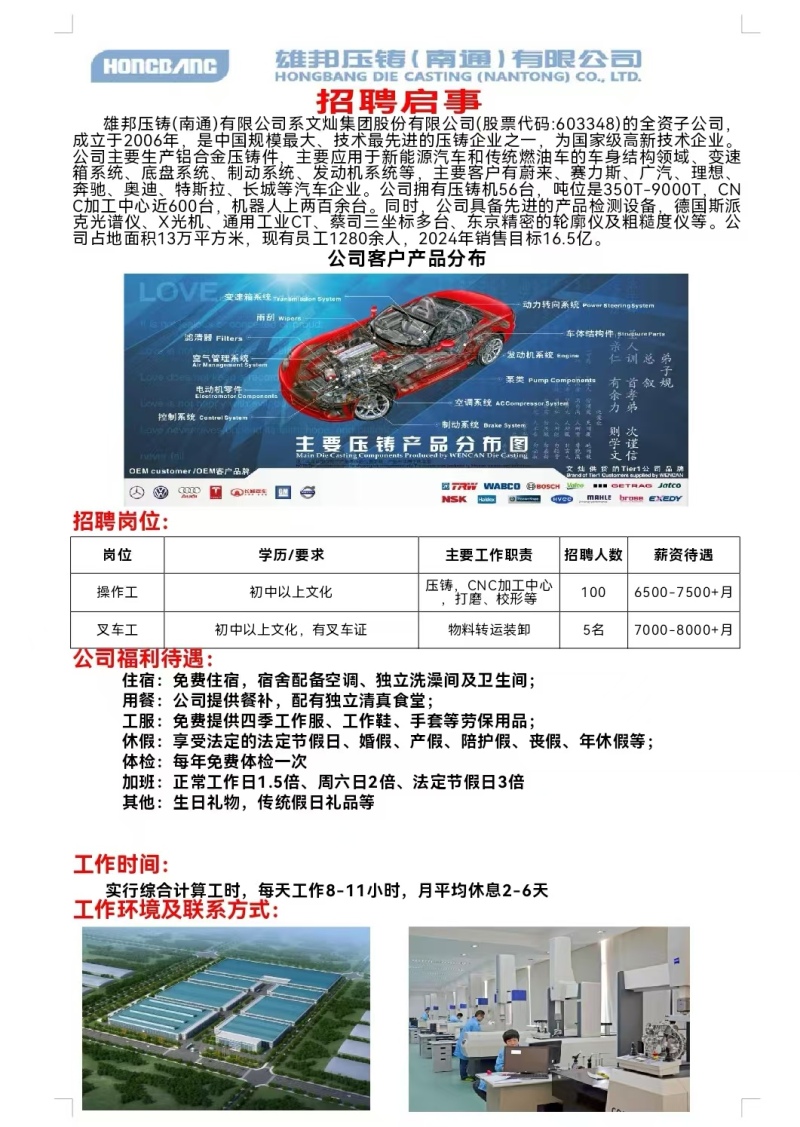 压铸行业最新招聘探索，小巷中的职业宝藏等你来发掘！
