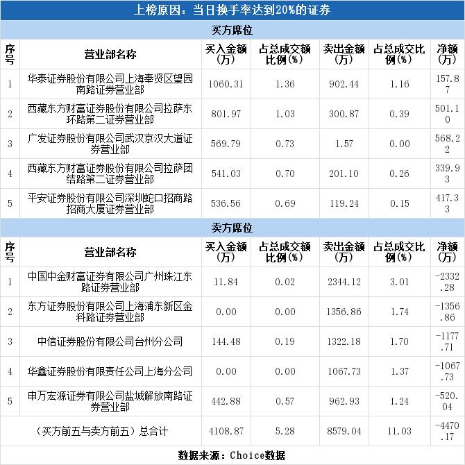 世纪鼎利最新消息,世纪鼎利最新消息，小巷中的隐藏宝藏，一家特色小店的独特魅力