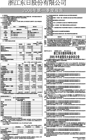 汽车零配件零售 第111页