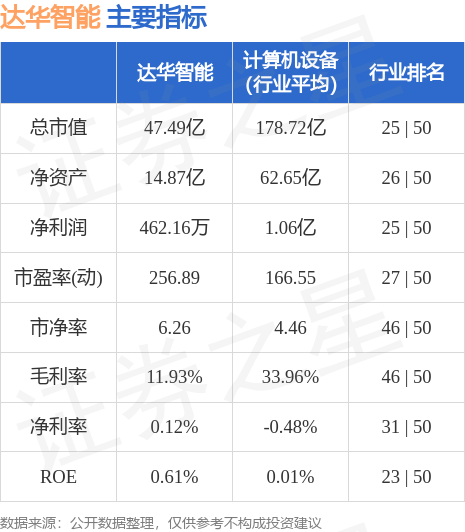 002512股票行情深度解析与操作指南