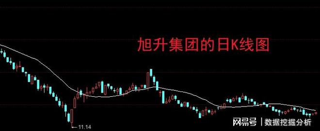 旭升股份股票行情，时代的见证，行业的领航者