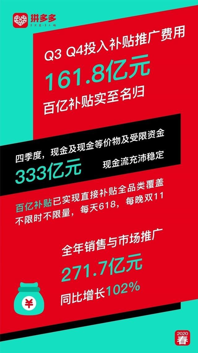 汽车装饰用品销售 第112页