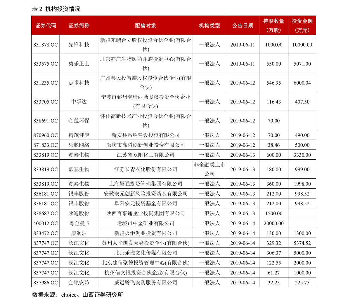 601933股票，股市日常与友情交织的故事