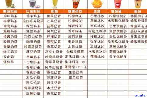 探索未知味蕾冒险，小巷中的隐秘宝藏之最新奶茶口味