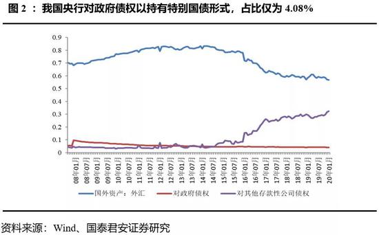 第625页