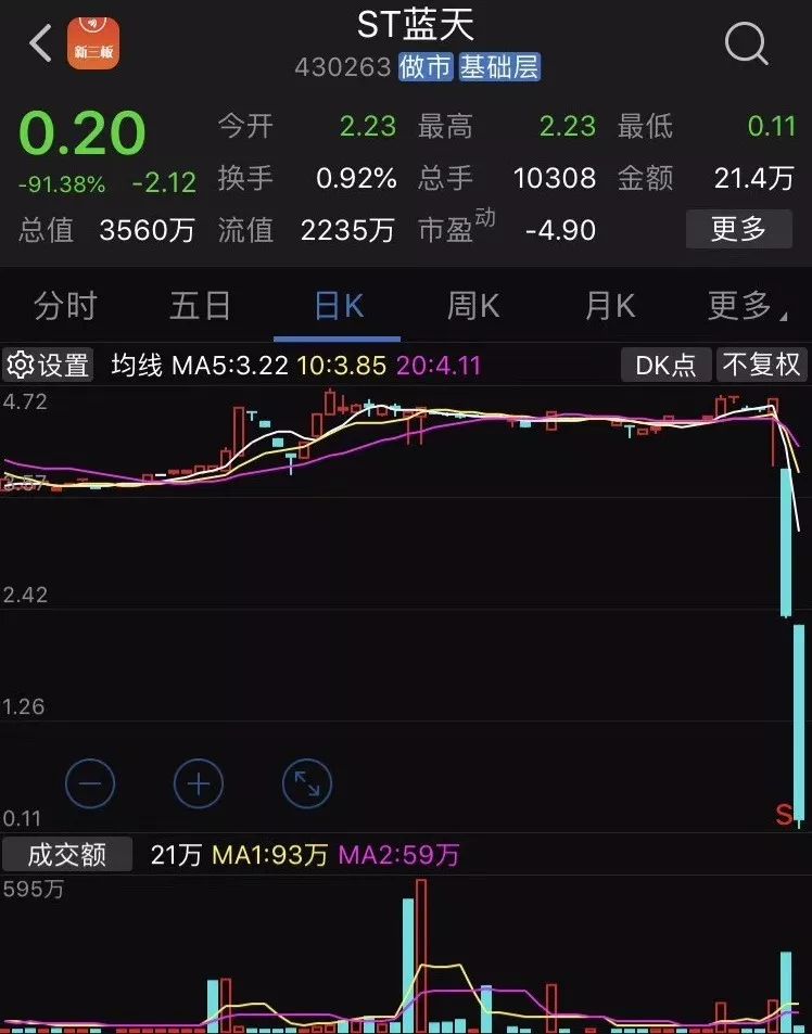 汽车装饰用品销售 第99页