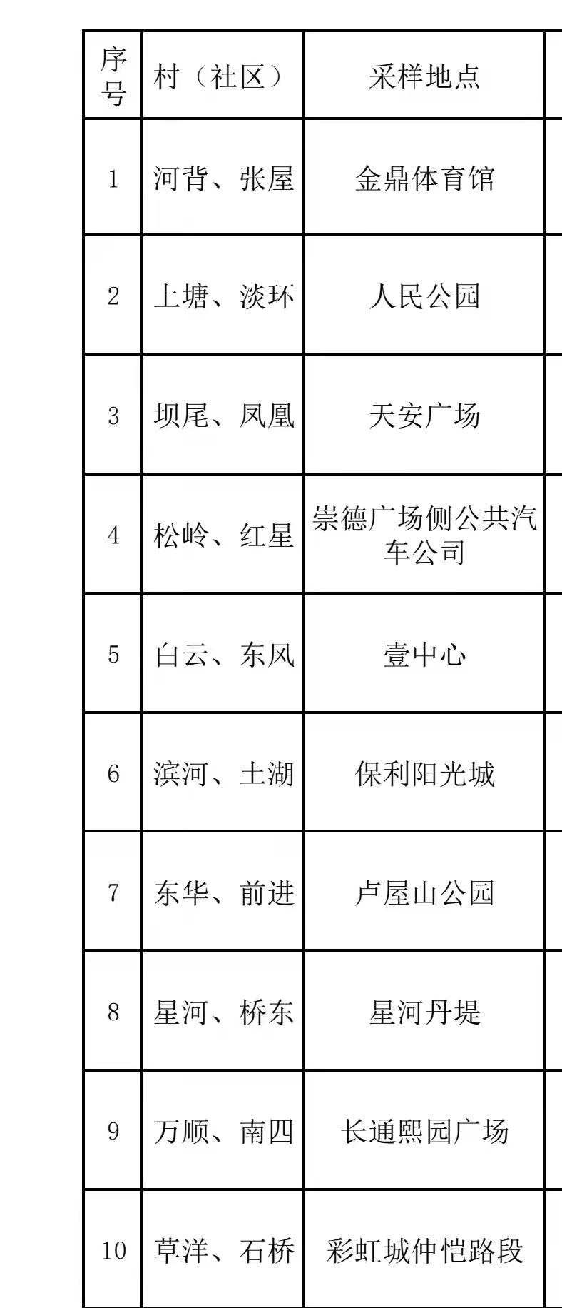 惠阳金鼎俱乐部，激情与荣耀的体育殿堂资讯