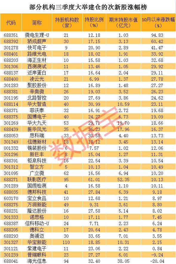 汽车装饰用品销售 第98页