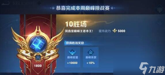 王者荣耀新成就挑战，科技重塑荣耀王者之旅