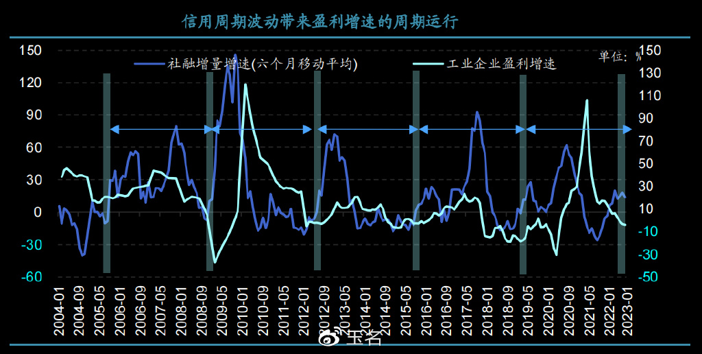 汽车销售 第94页