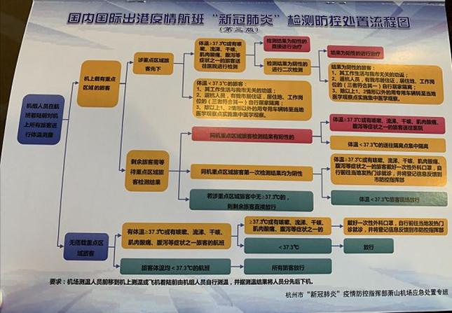 载最新,载最新，驾驭变化，成就无限可能