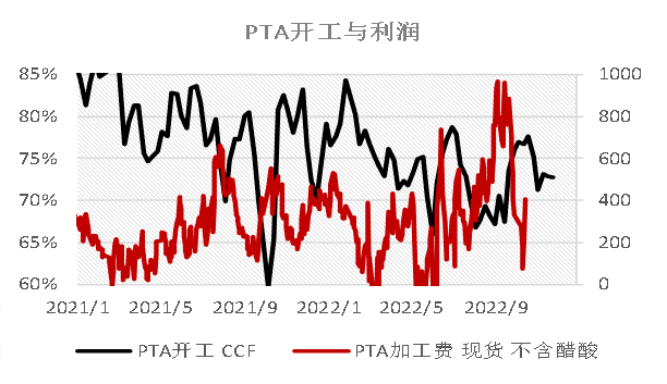 汽车销售 第81页