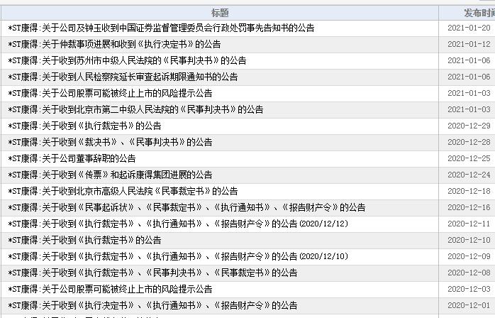 股票投资是否违法，解析与指导标题为股票投资合法性解析及指导