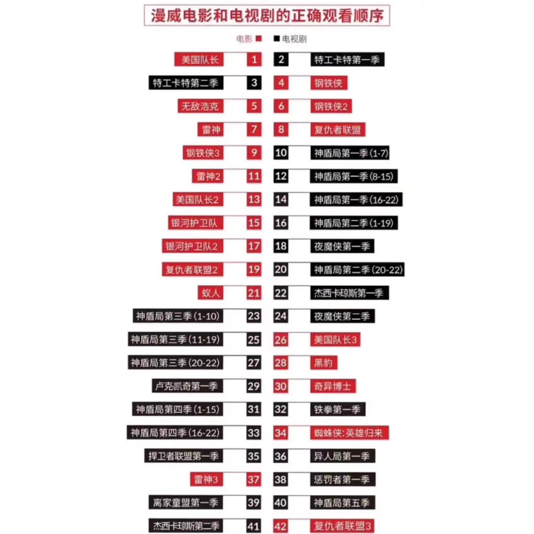 汽车销售服务 第79页
