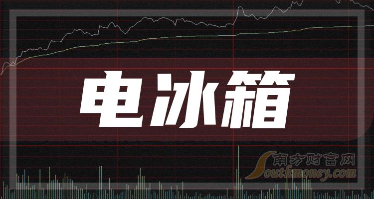 中国铝业整体上市，行业发展的重大里程碑