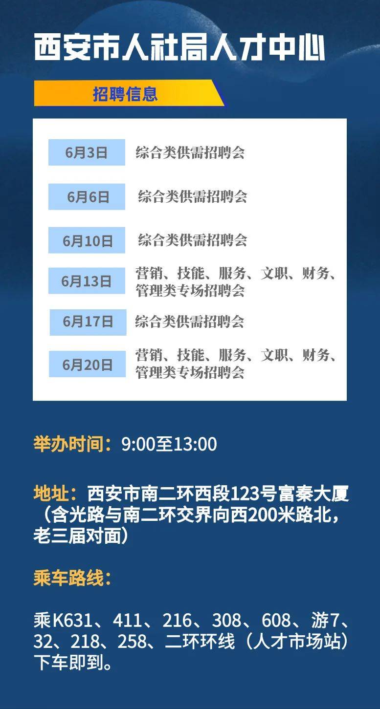 汽车销售服务 第77页
