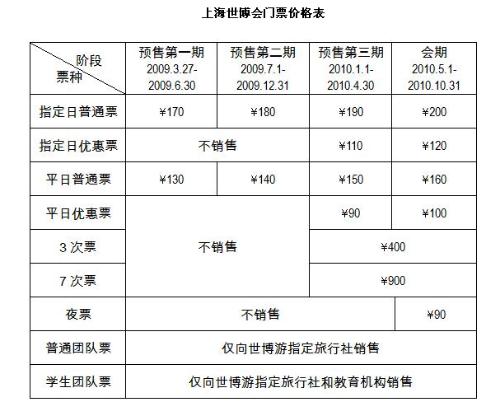 延庆世博会门票价格详解及攻略