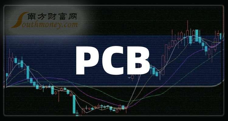 PCB上市公司投资分析与选择指南，投资步骤与策略解析