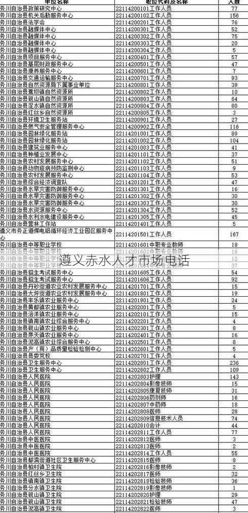 汽车销售 第59页