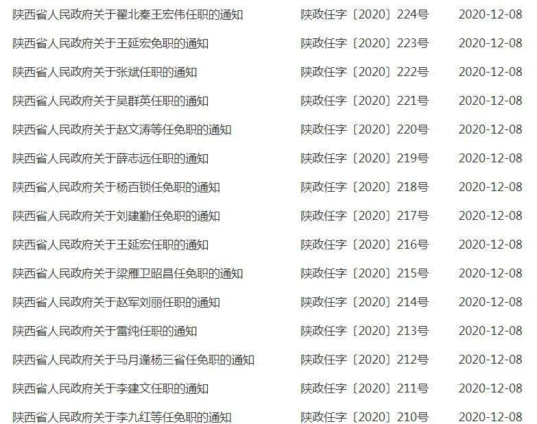 兴平市人事任免信息解析及多维度探讨