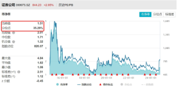 盖网商城上市股票查询指南，解决投资疑惑，一站式服务平台