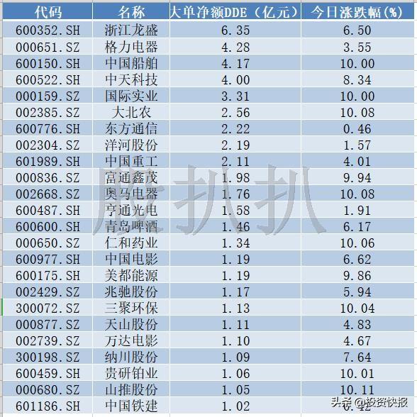 中国船舶股票最新动态与神秘船舶特色小店的探寻之旅