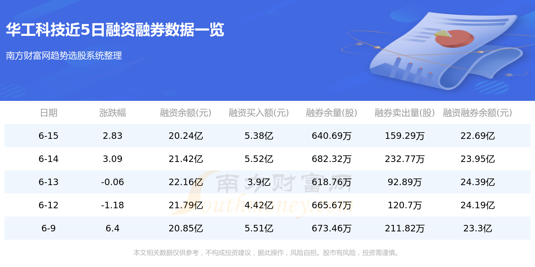 汽车装饰用品销售 第46页
