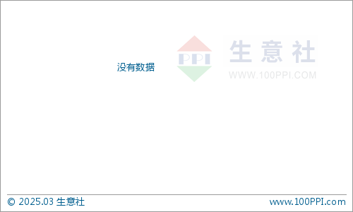 钨精矿市场动态及报价，科技新潮引领新纪元的发展态势