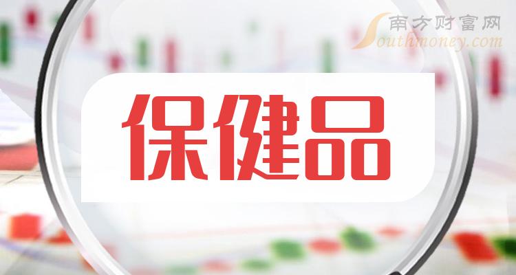 保健品上市公司的历程、背景与时代地位