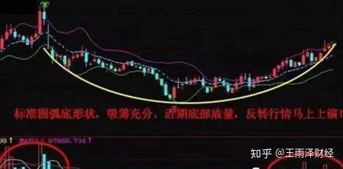 汽车销售 第42页