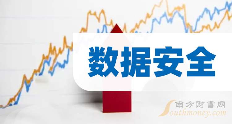 汽车零配件零售 第42页