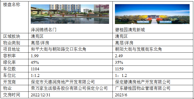 汽车零配件零售 第37页