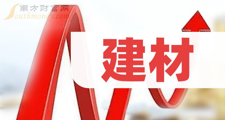 汽车零配件零售 第29页