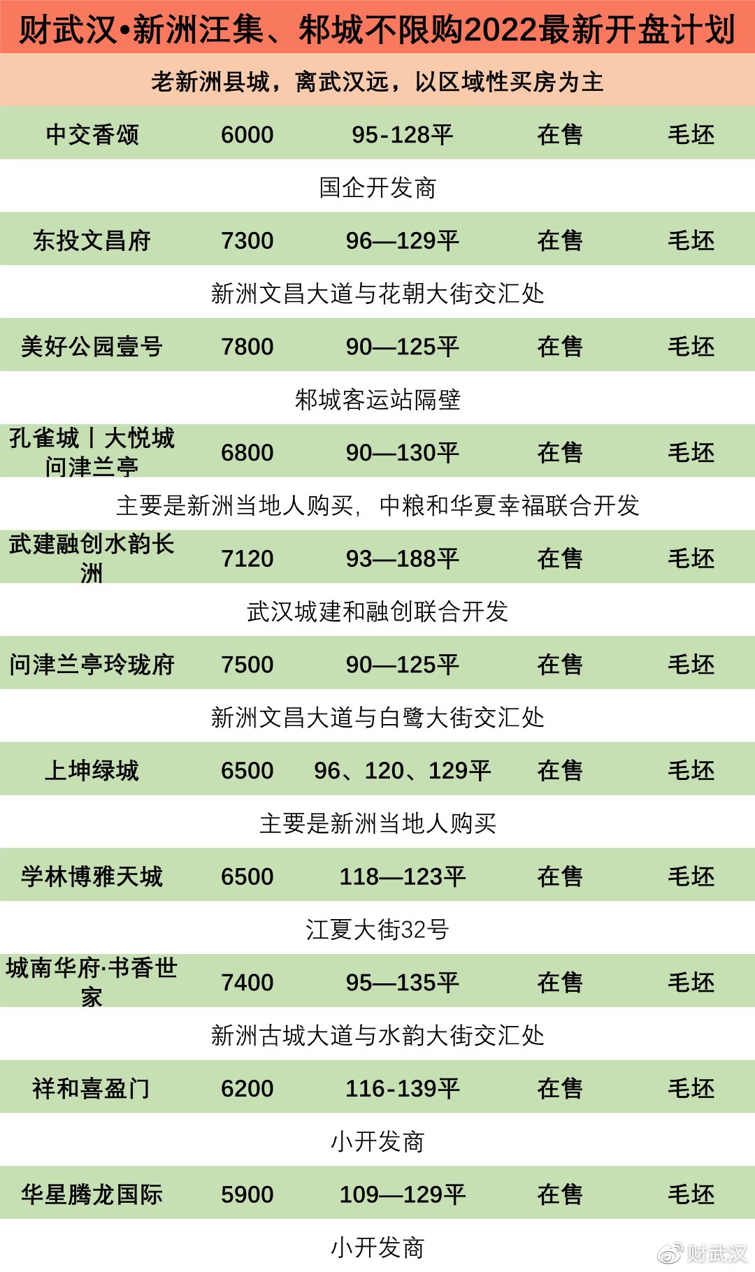 汽车销售 第24页