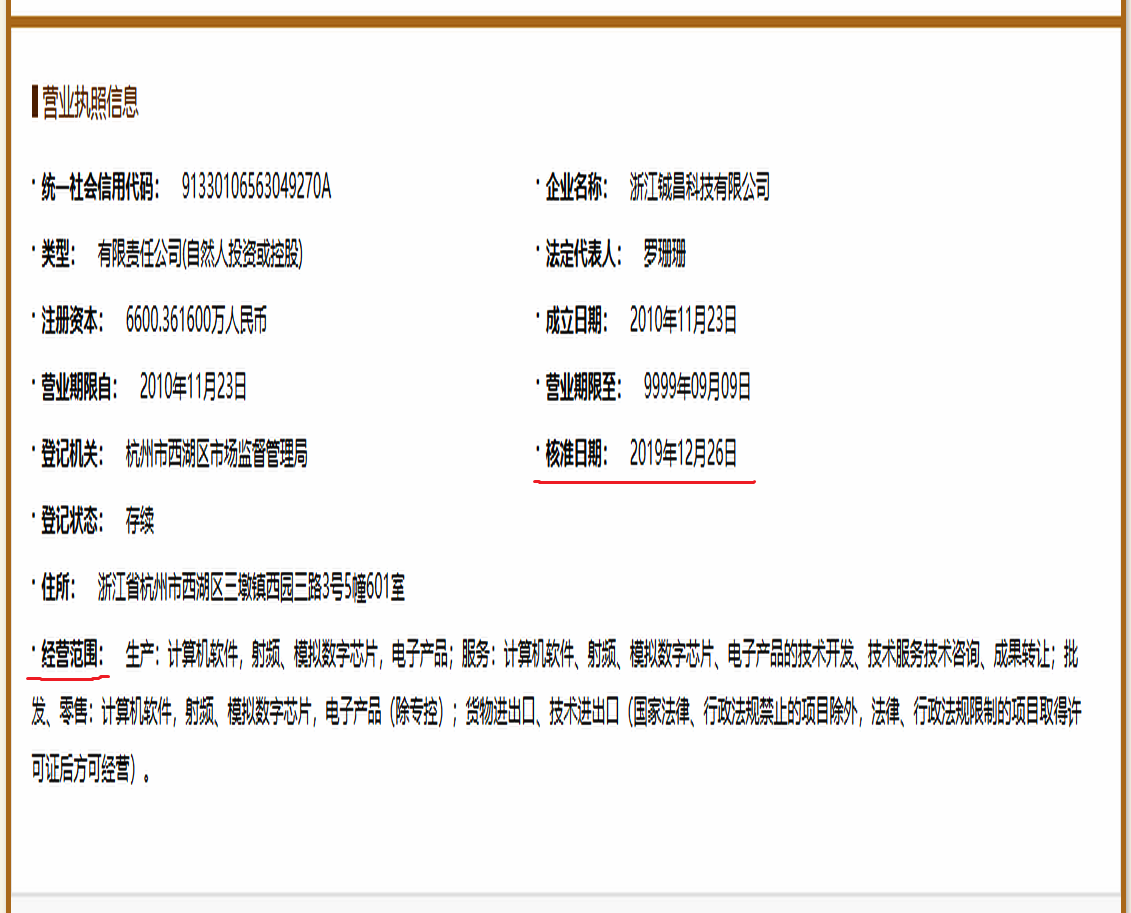 汽车装饰用品销售 第20页