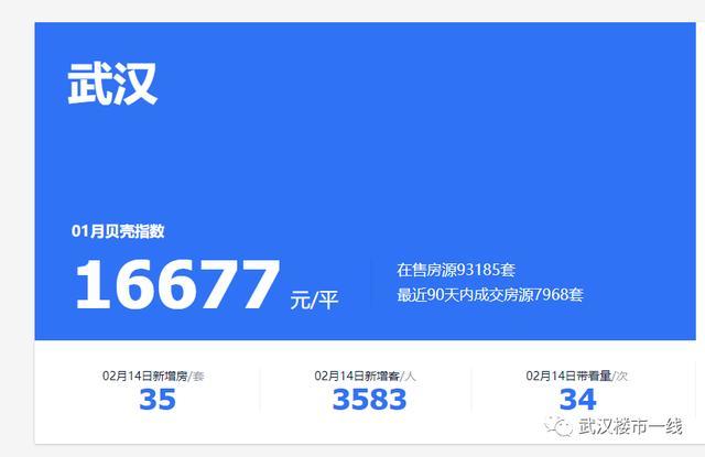 汽车销售 第18页