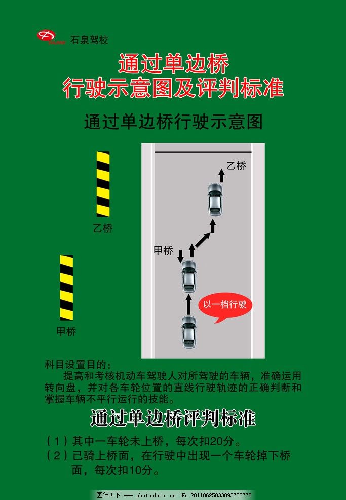 汽车零配件零售 第14页