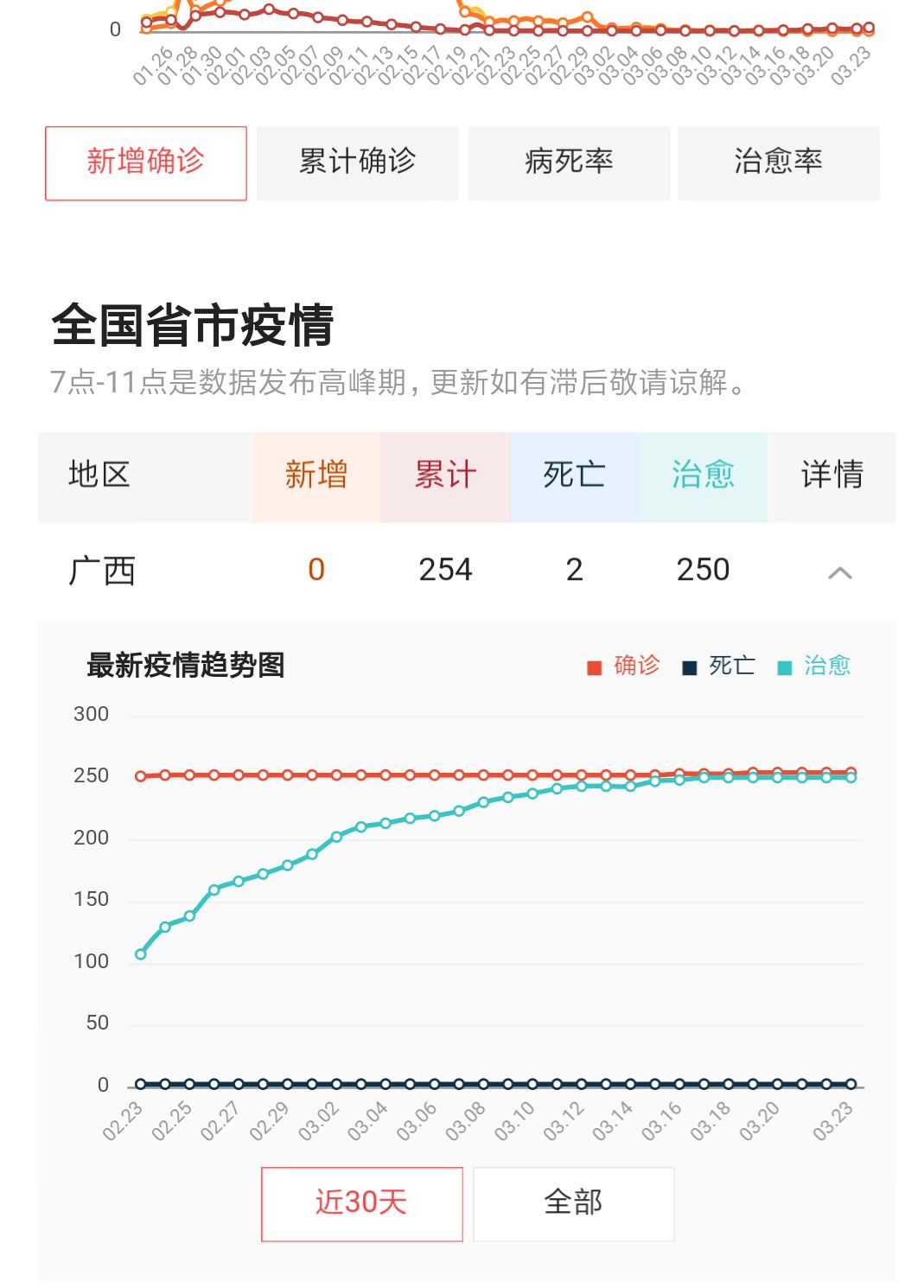 汽车装饰用品销售 第10页