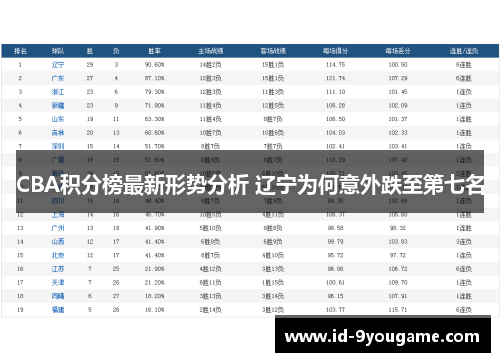 汽车销售服务 第8页