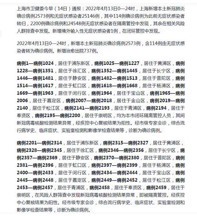 上海最新确诊情况更新🔥