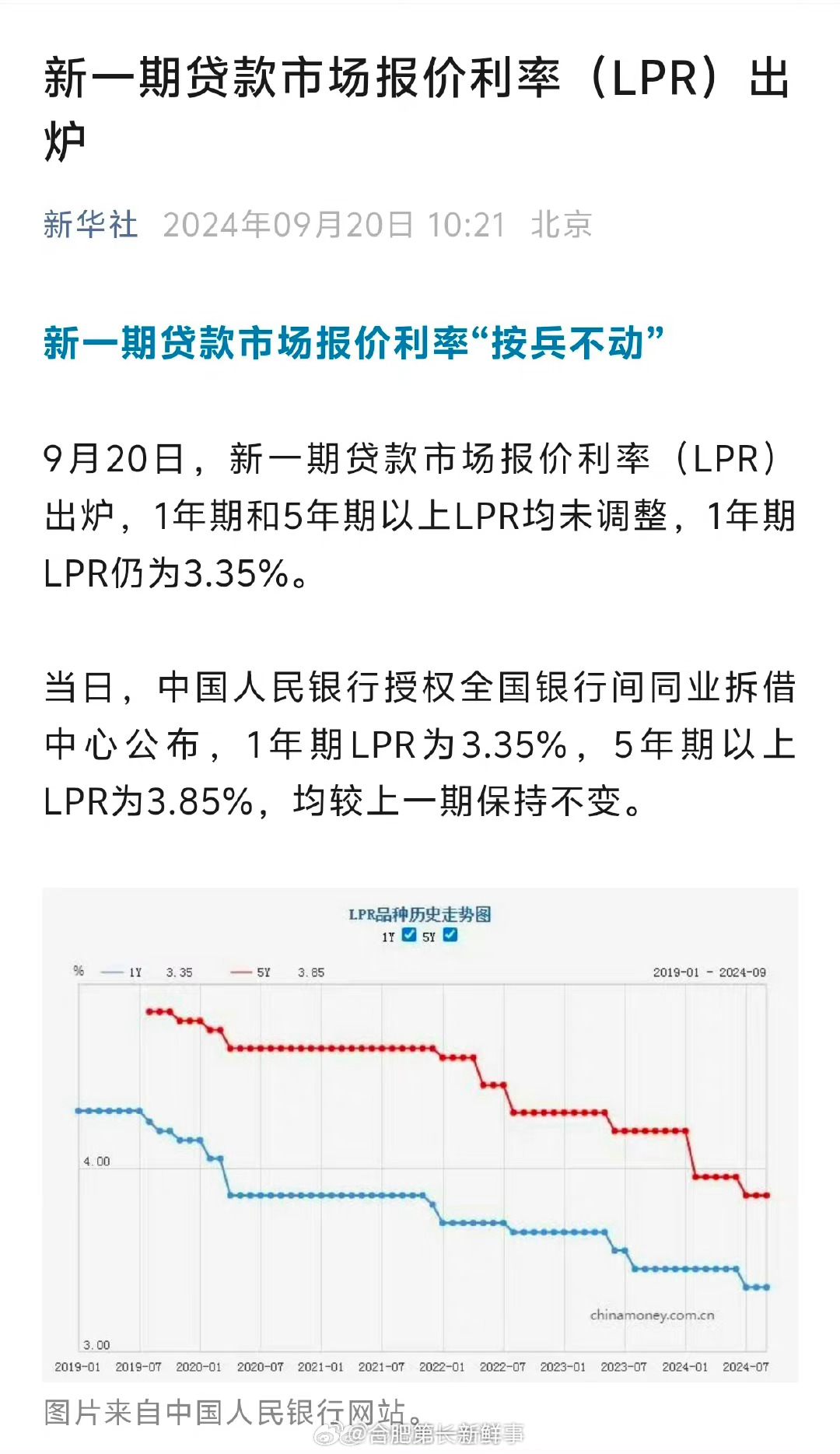最新利率动态及其对财务规划的影响分析